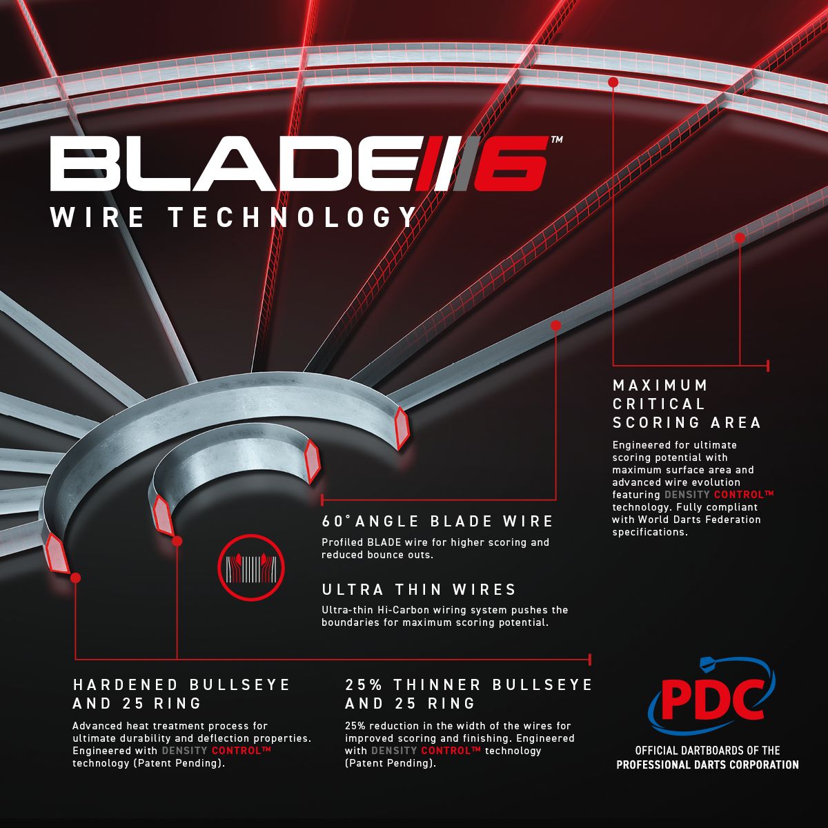 Winmau Blade 6 Triple Core - Dartbord